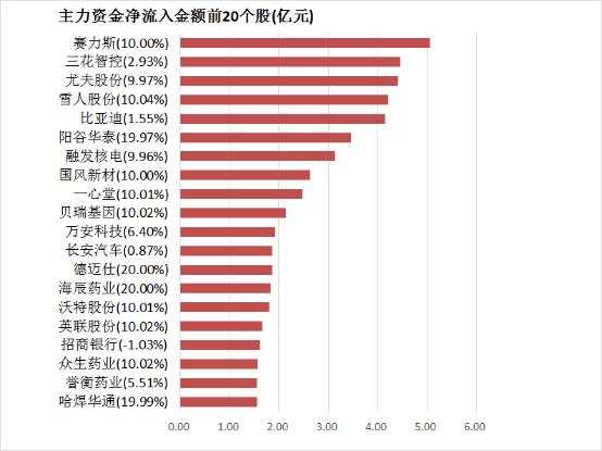 一看今天外汇行情，居然有大秘密！